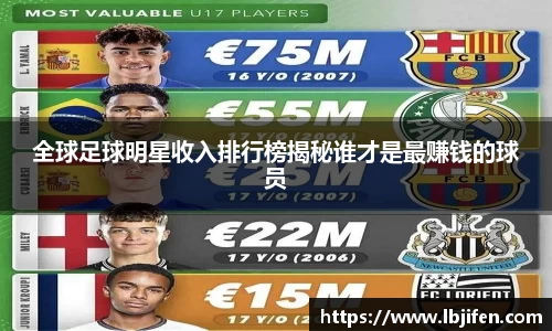 全球足球明星收入排行榜揭秘谁才是最赚钱的球员